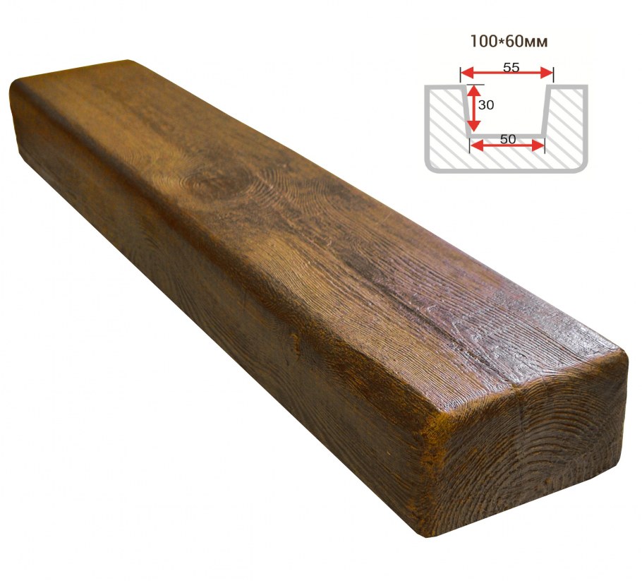 Фальшбалки из полиуретана 12*12*300 темный дуб