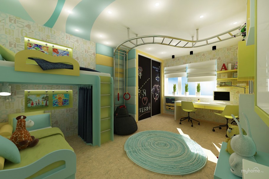 Детские комнаты для мальчиков