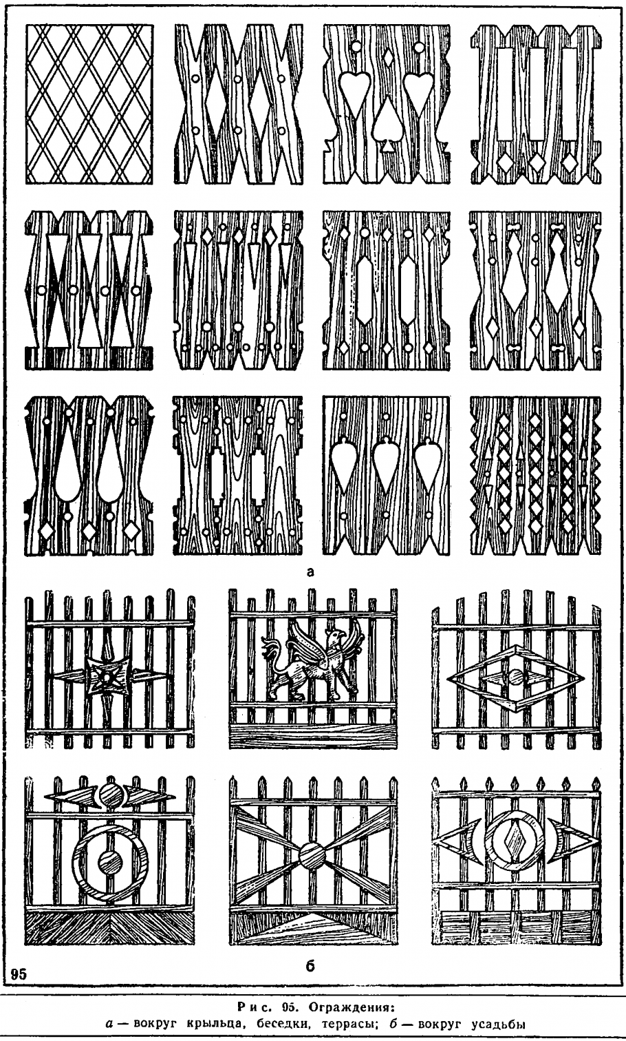 Узор для перил беседки