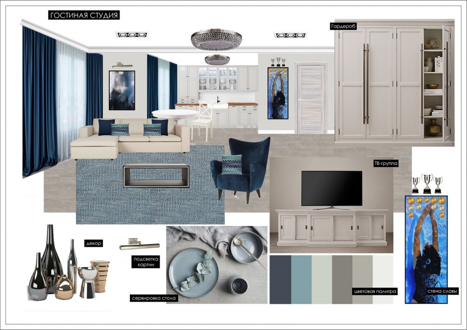 Мудборд лофт интерьера