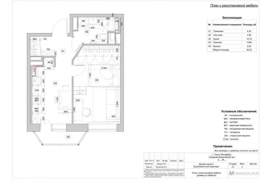 Компоновка проекта интерьера