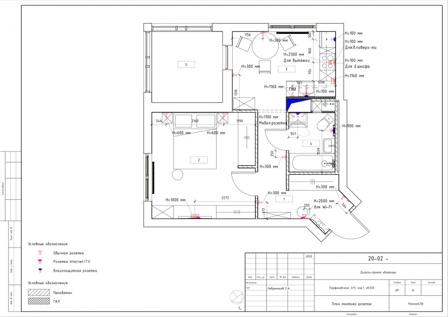 Проект розеток в однокомнатной квартире