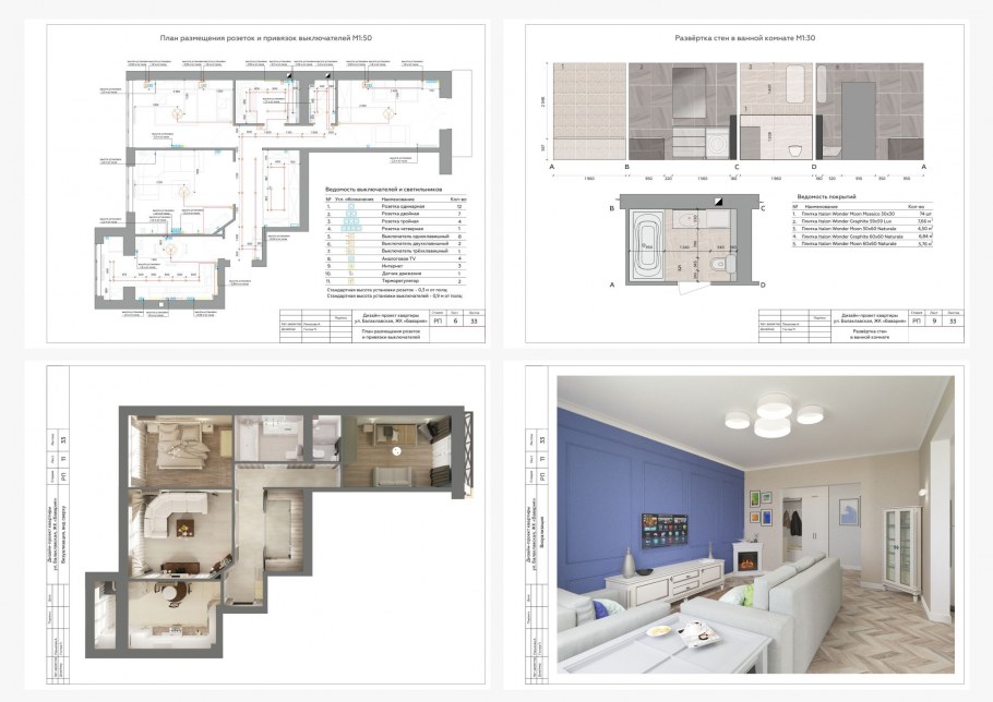 Планировка расстановка мебели в однокомнатной квартире