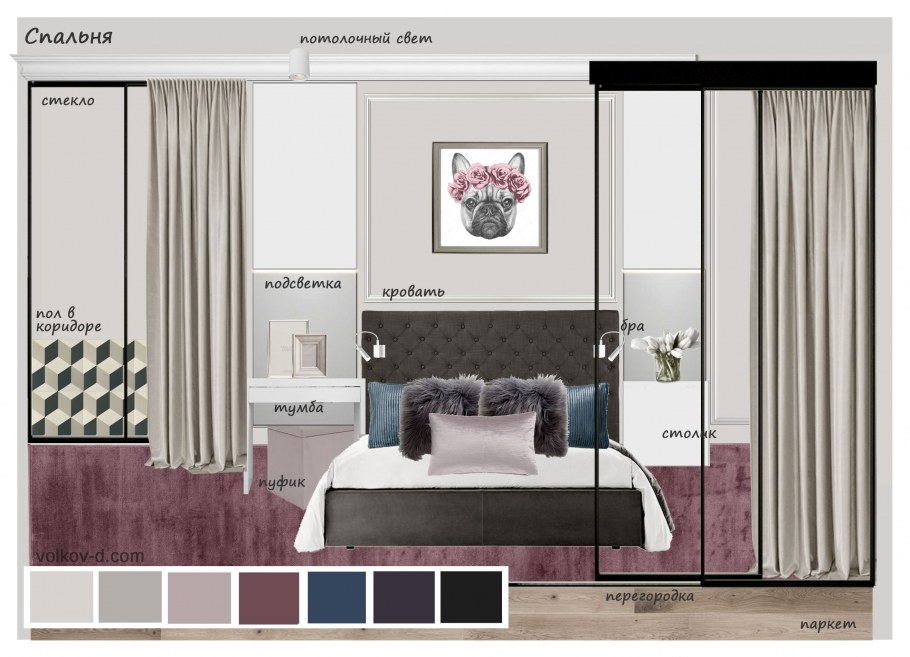 Визуализация интерьера коллаж