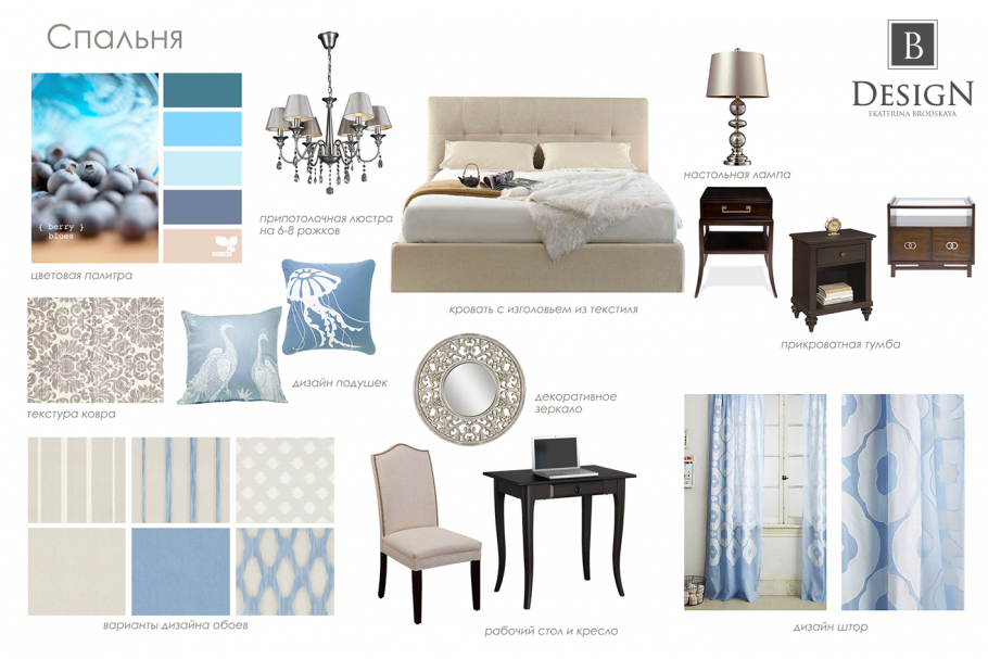 Фотоколлаж в спальне