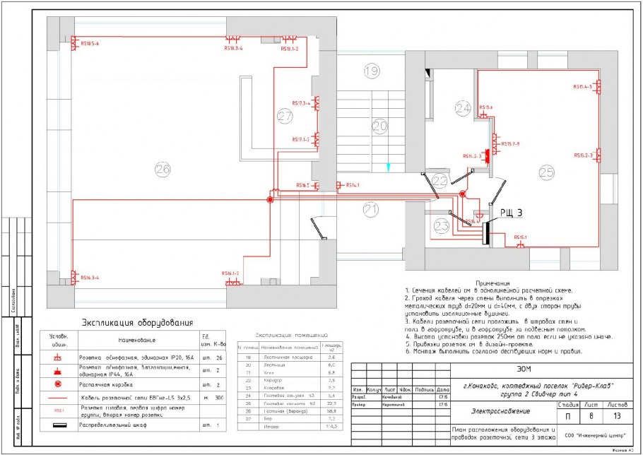 Исполнительная схема ЭОМ