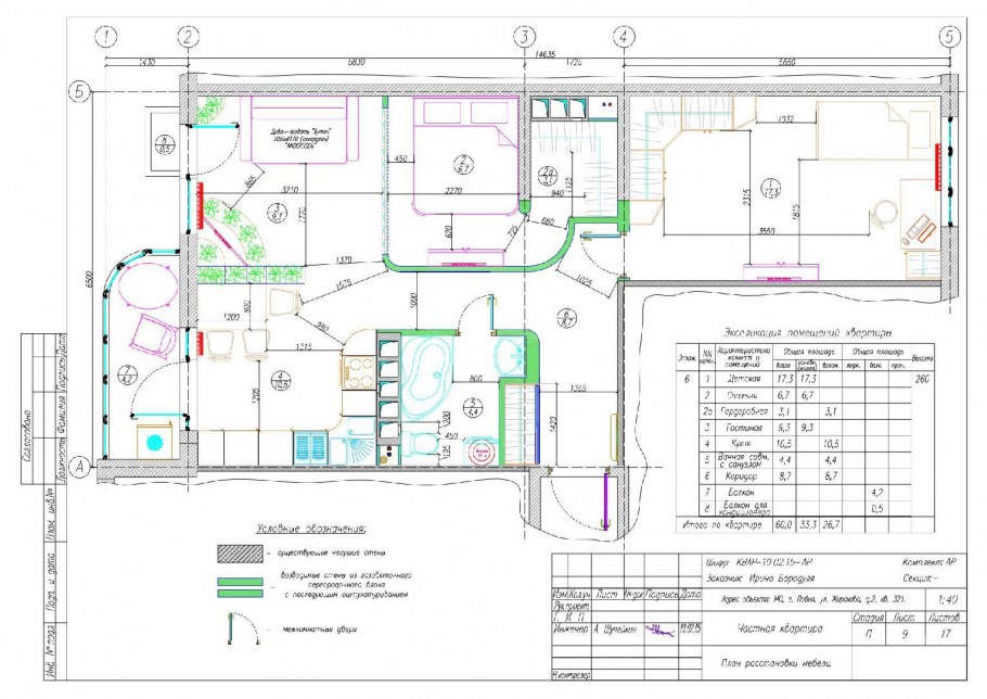 Линейные светодиодные светильники в интерьере