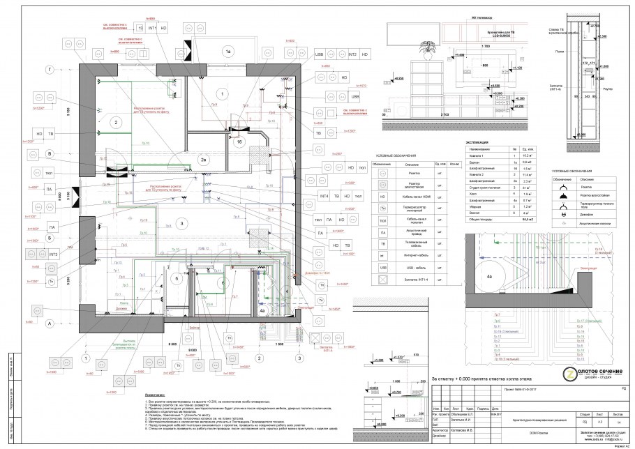 Электромонтажные работы чертеж