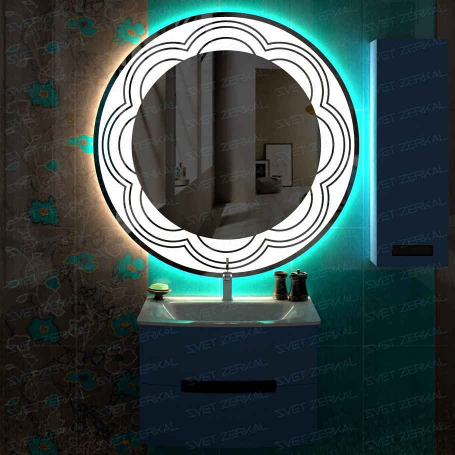 Зеркало Арена