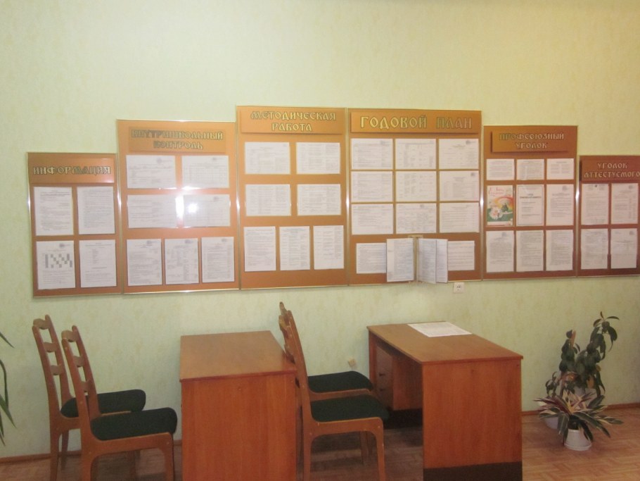 Стенды для школьных кабинетов