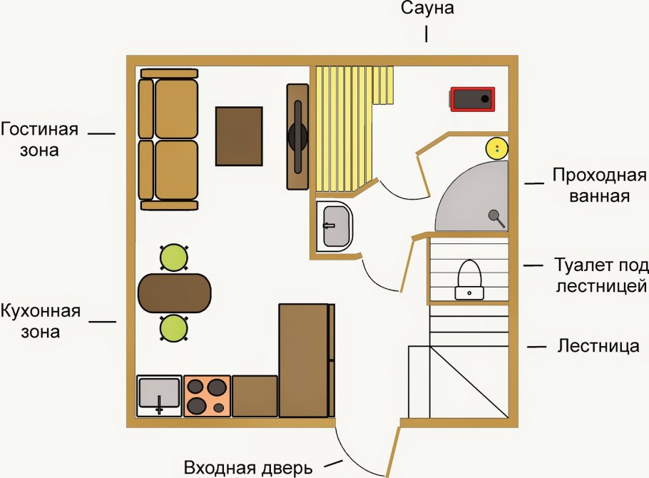 Размер парилки на 6 человек