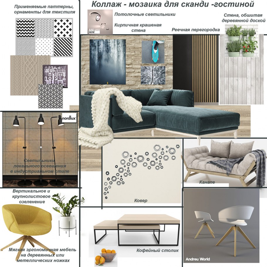 Стильные коллажи интерьера