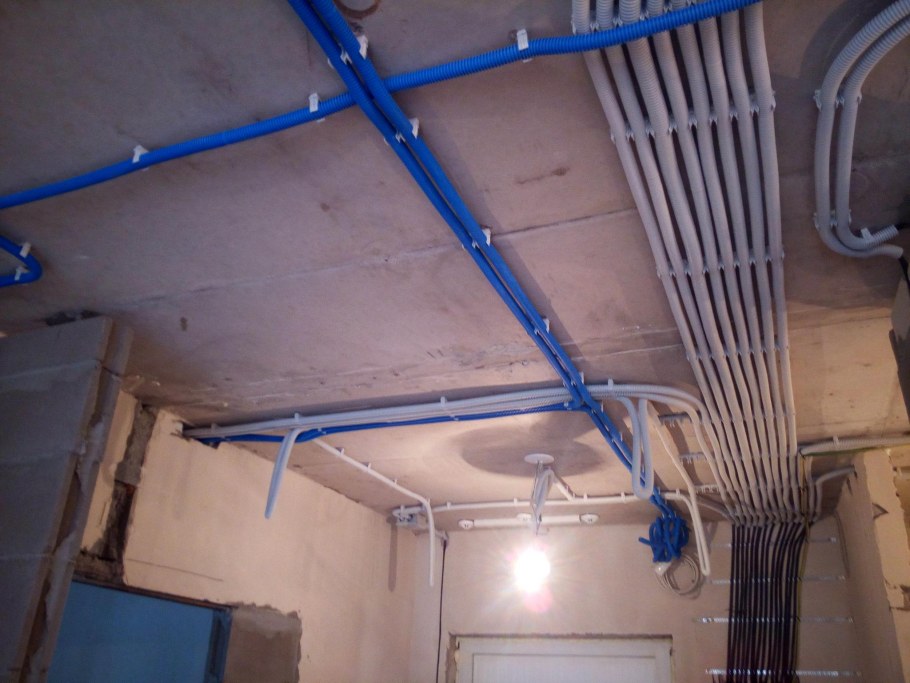 Кабели в электрощитовой