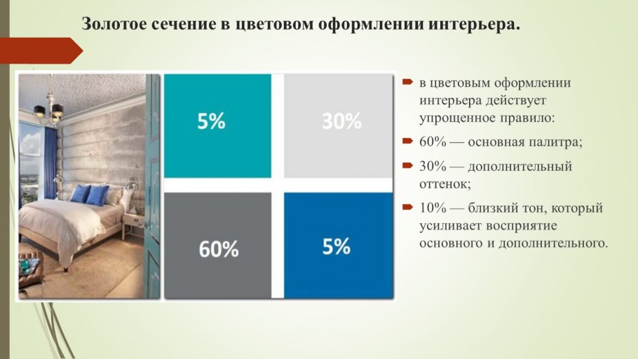 Золотое сечение в интерьере