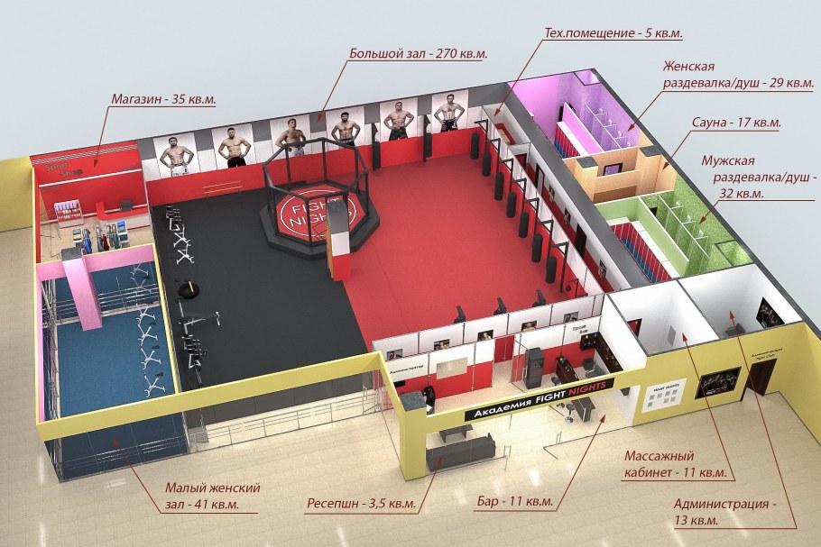 Боксерский зал планировка