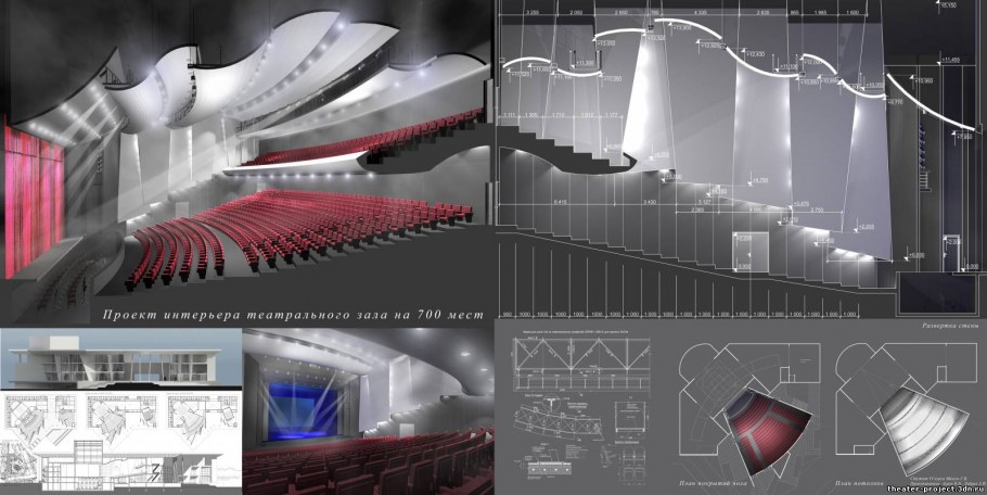 Проект театра МАРХИ