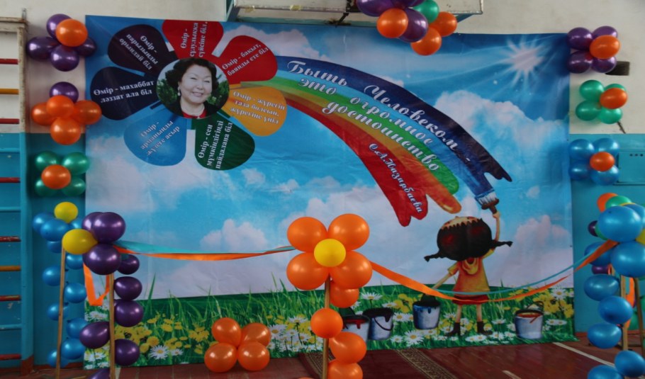 Стенды в кабинет самопознания