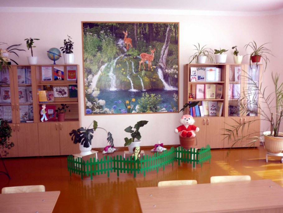 Творческая зона в кабинете