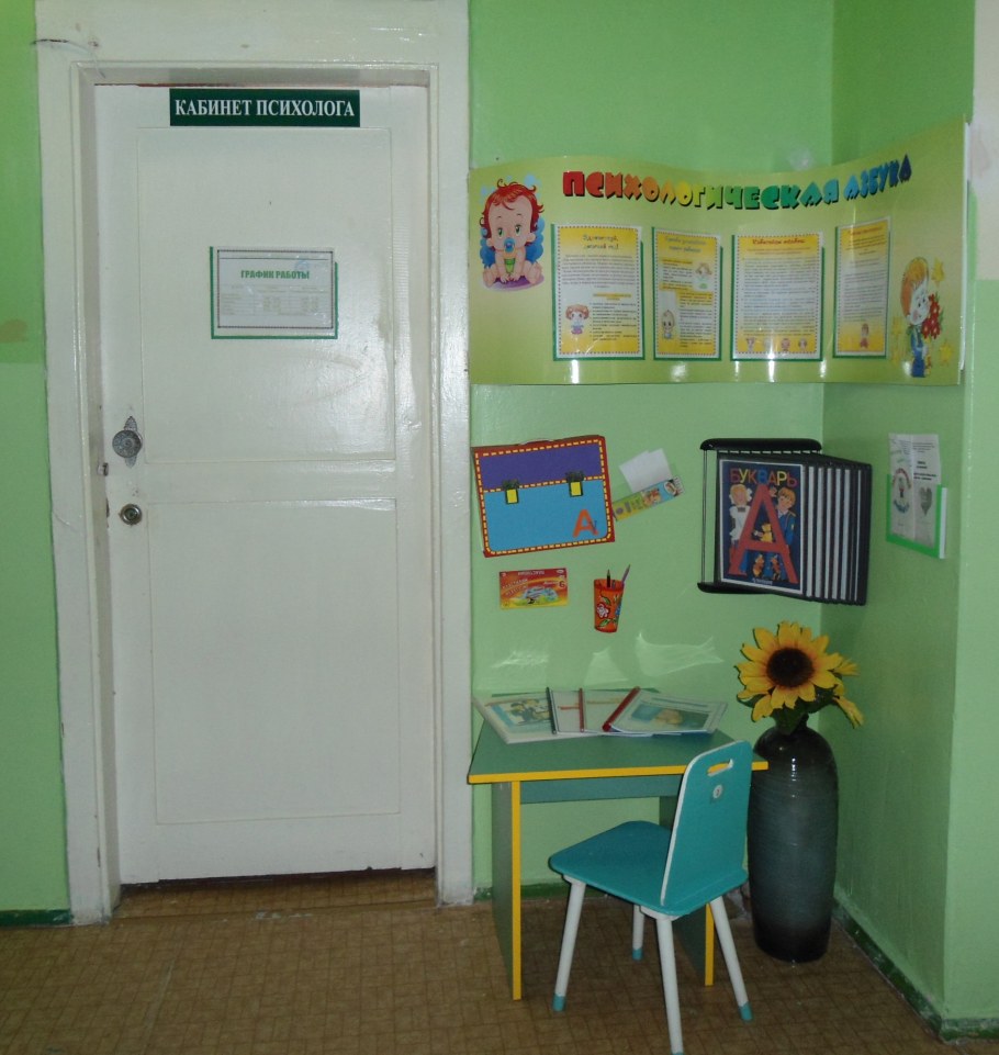 Кабинет истории в школе