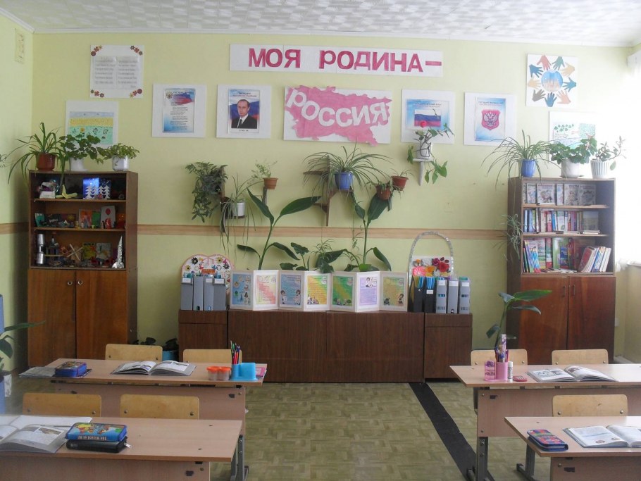 Кабинет логопеда