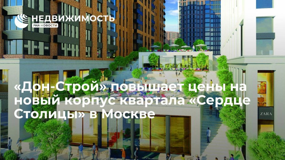 Эстетика интерьера презентация