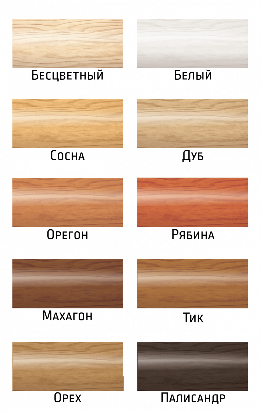 Антисептик Dufa Wood protect тик