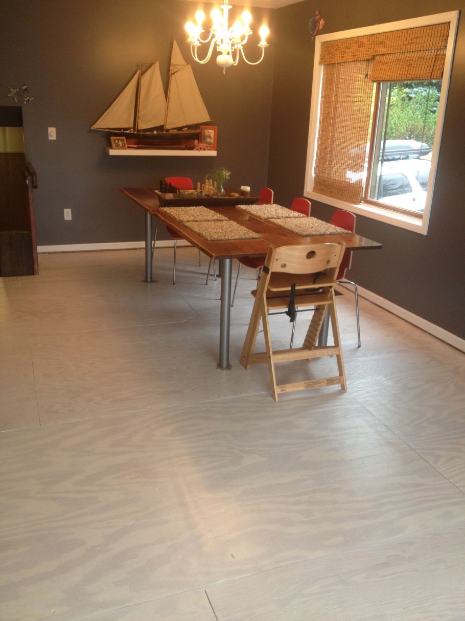 Пол из фанеры