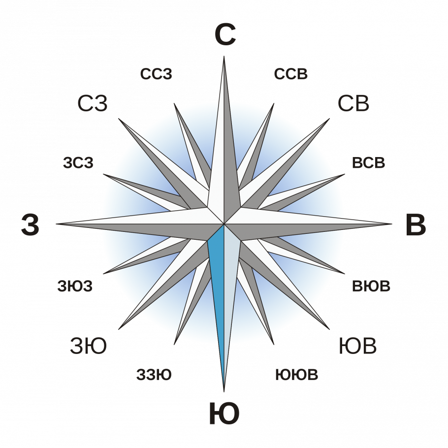 Роза ветров Екатеринбург 2020