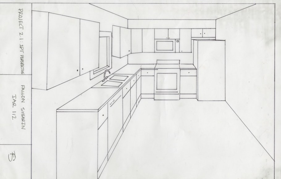 Рисунок кухни карандашом для начинающих