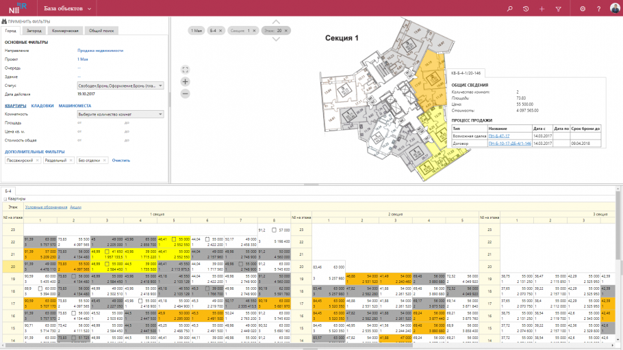 Шахматка для менеджера по продажам
