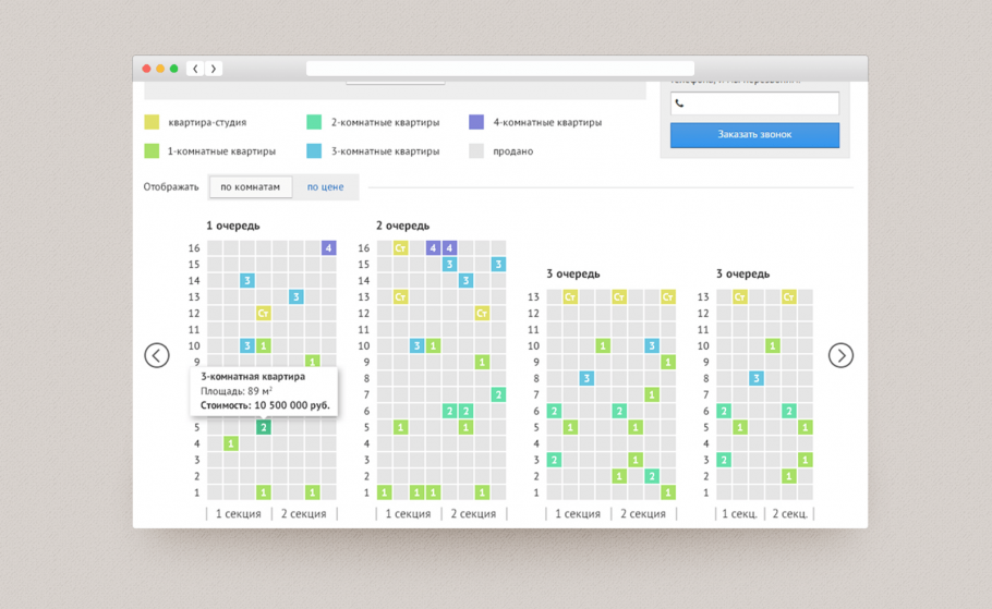 Отделка квартиры серии 44п