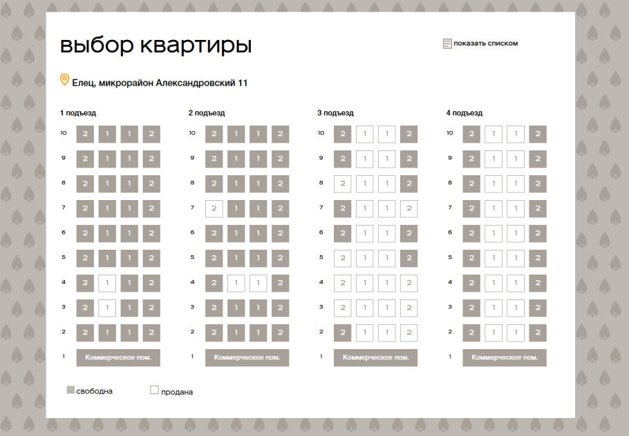 Интерьер квартиры с ремонтом от застройщика