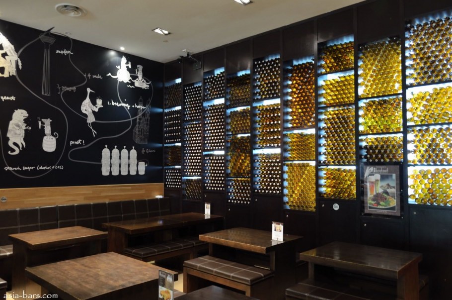 Декор для бара