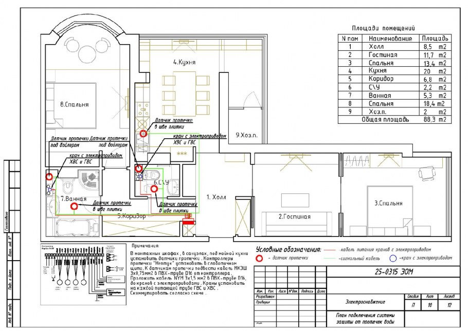 Датчик протечки на плане