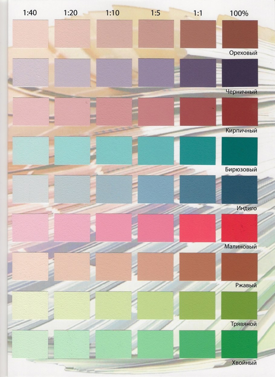 Колер Parade №201 охра 0,75 л