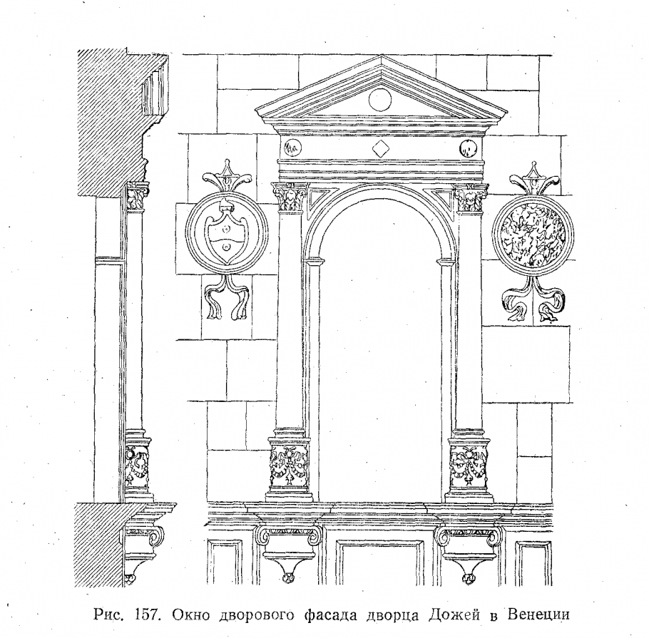 Михаловский архитектурный формы античности