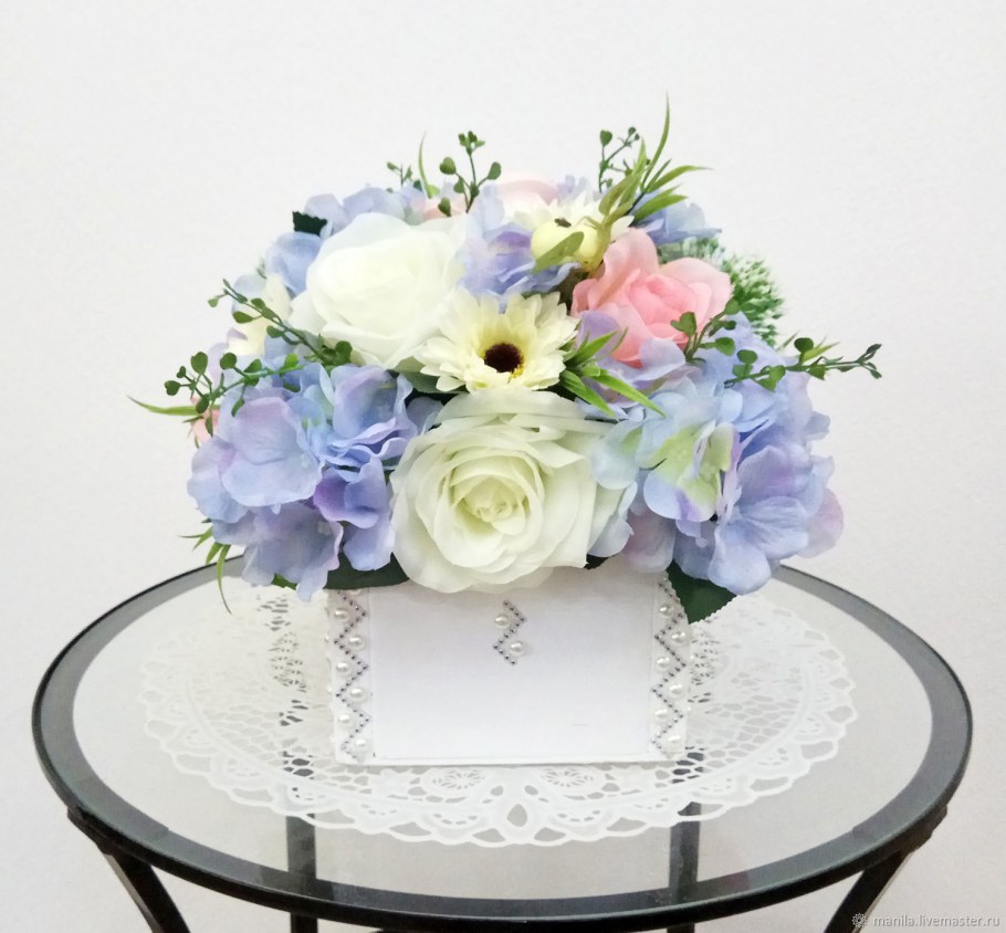 Интерьерные цветы