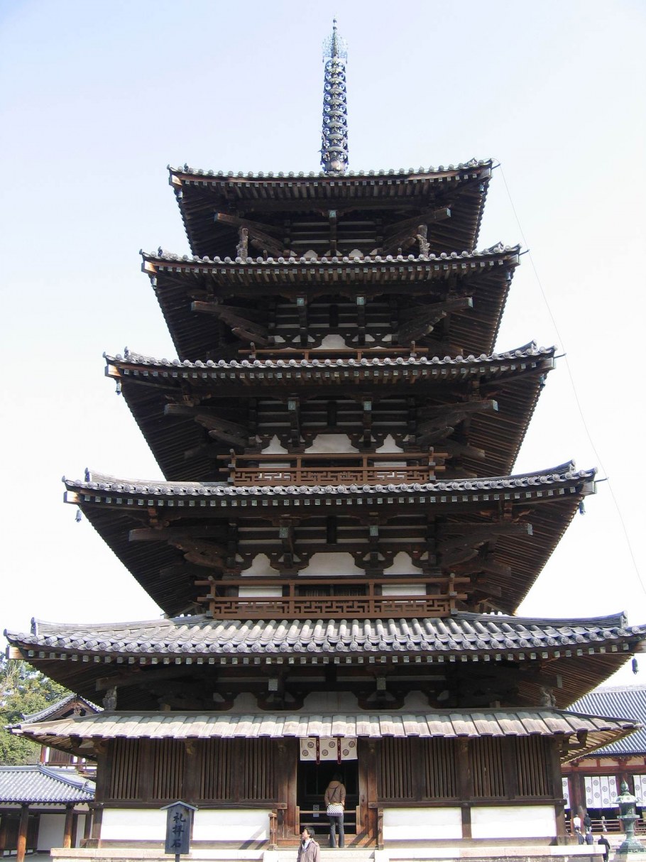 Буддизм храмы особенности