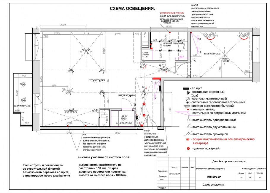Монтажная схема розеточная сеть освещение