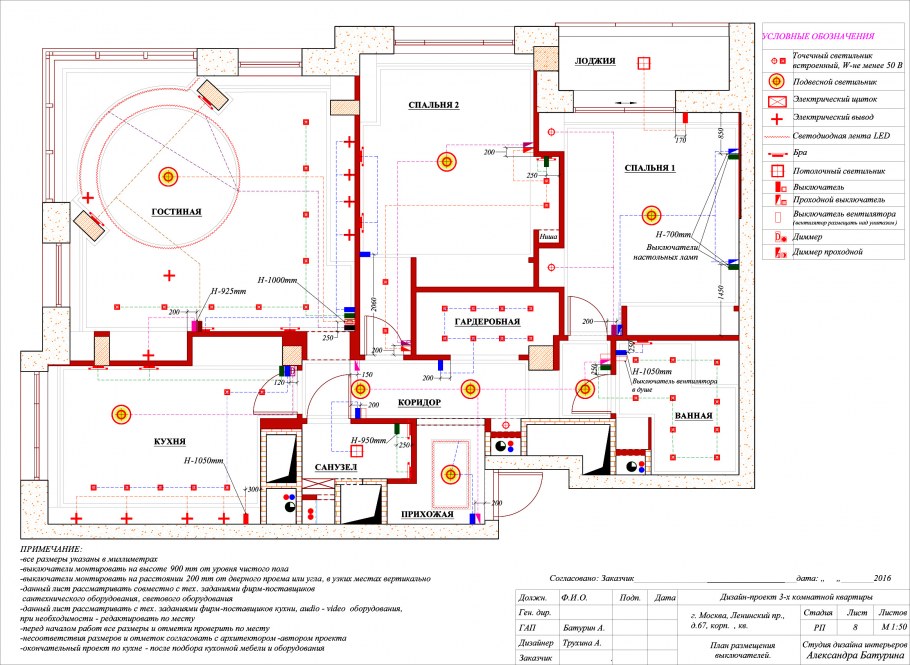 Освещение в интерьере