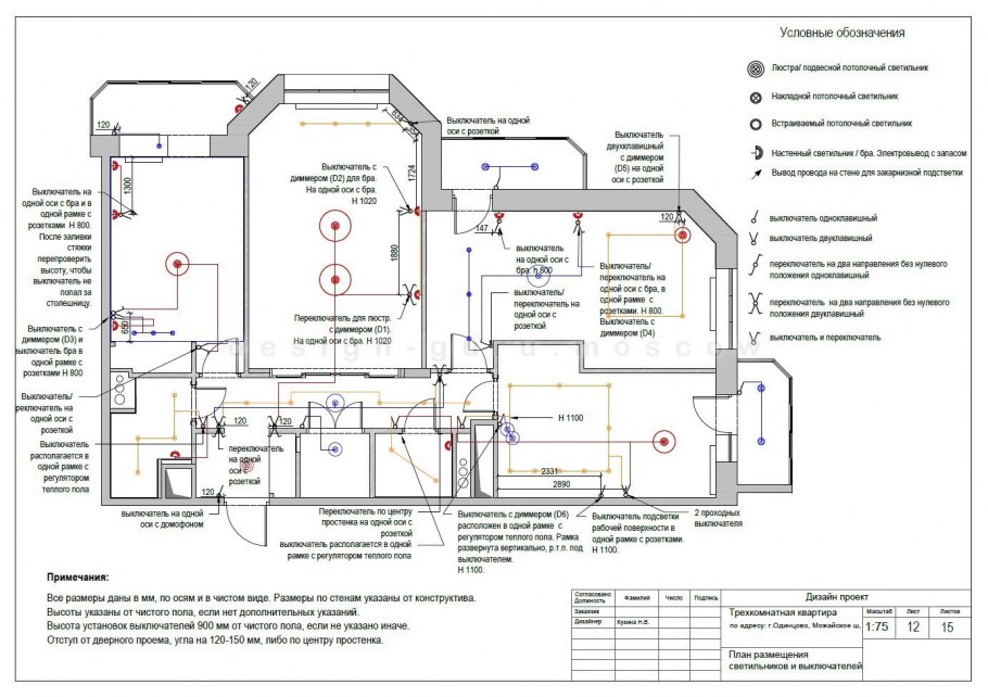 Подсветка Нанолиф Аврора