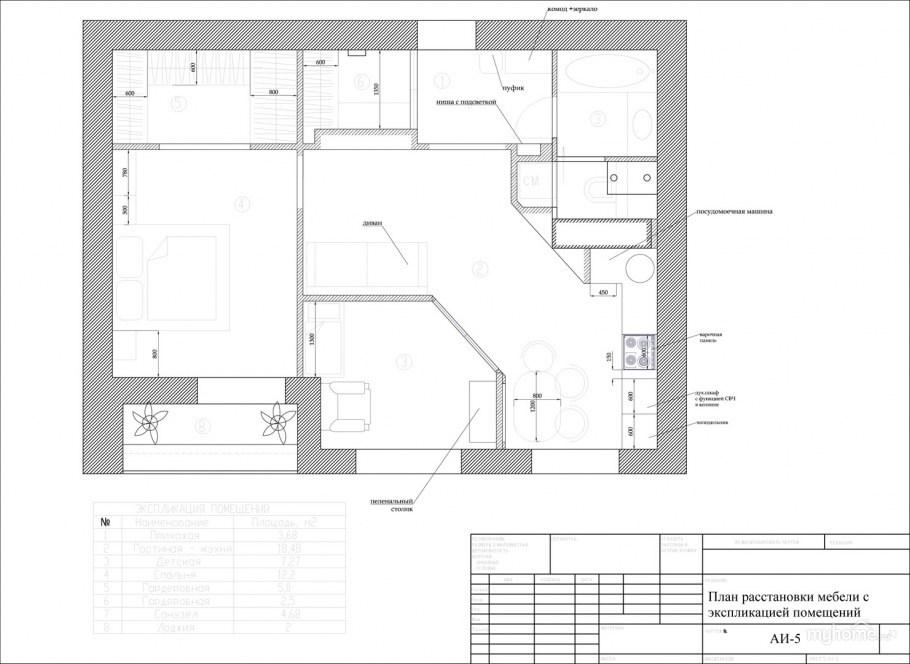 Миракс парк квартиры