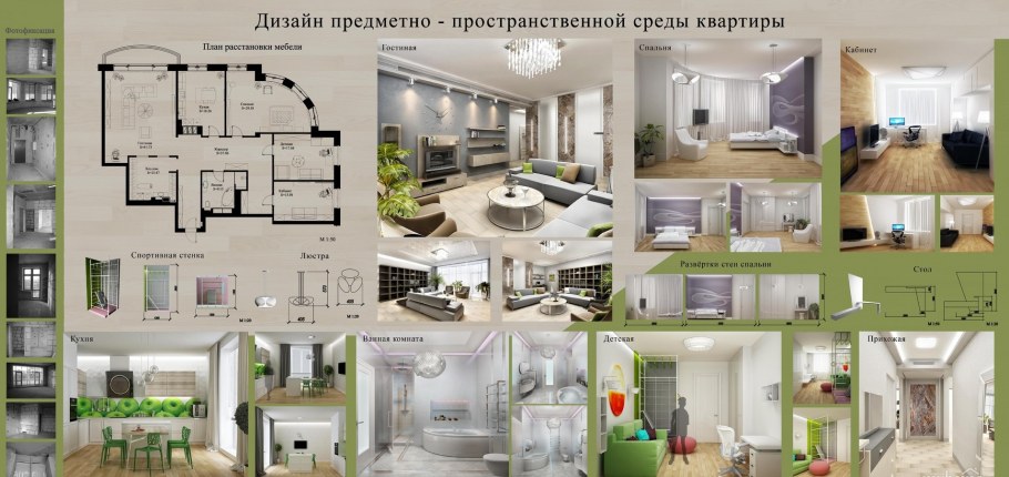 Жилые пространства семьи