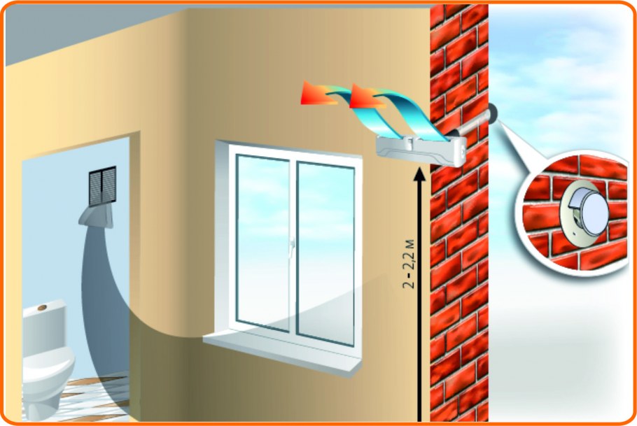 Энергосберегающие окна