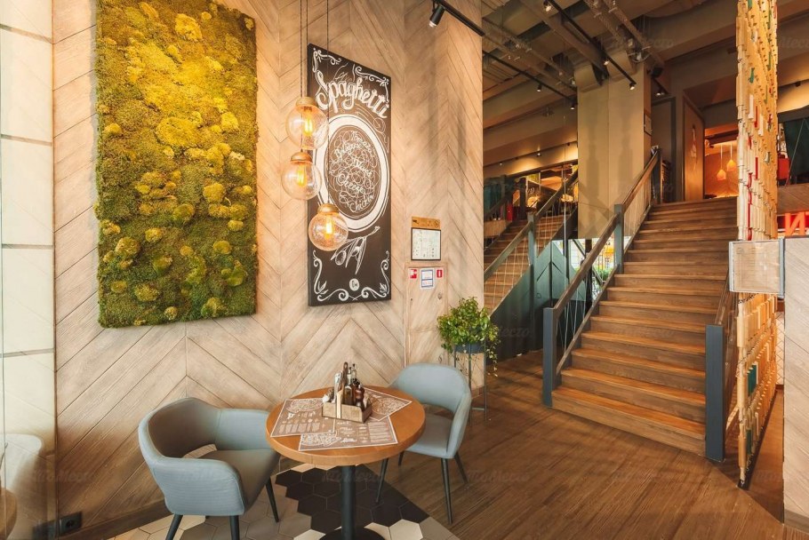 Ресторан остерия Марио Москва