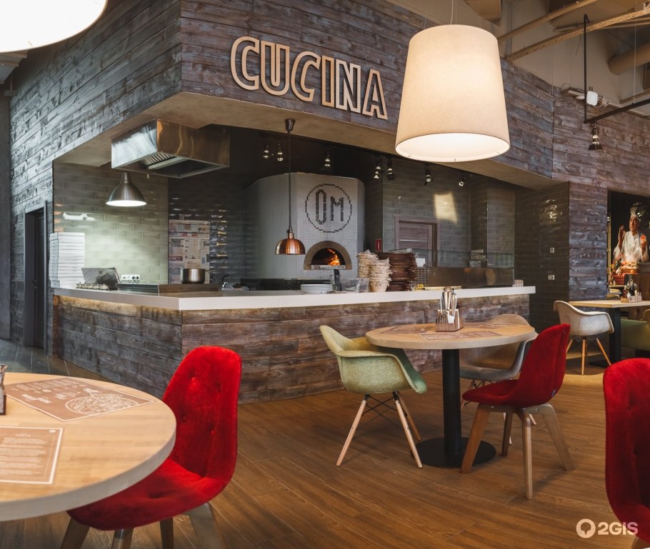 Ресторан остерия Марио Москва