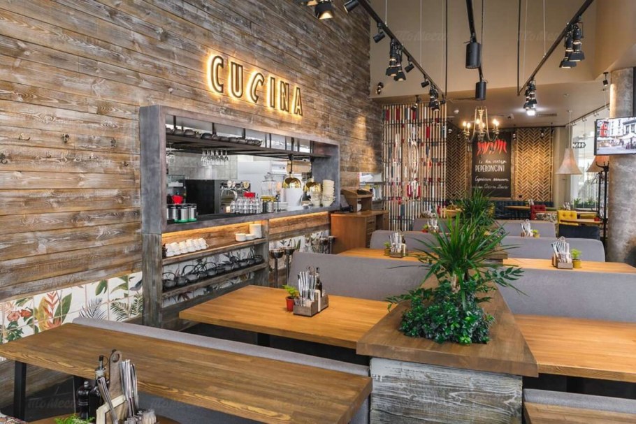 Кафе остерия Марио