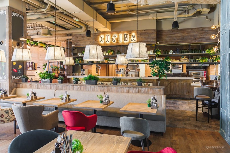 Итальянский ресторан "Osteria Mario