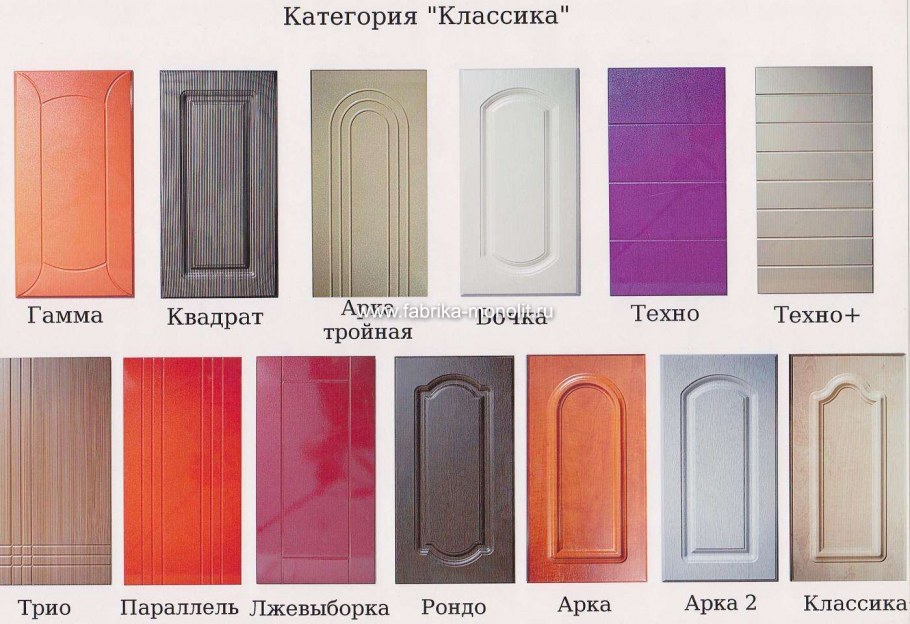 Фрезеровка Ривьера на МДФ фасадах