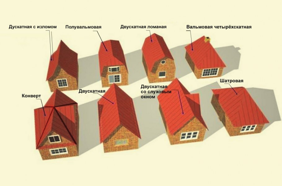 Фасад здания сталинский Ампир окно